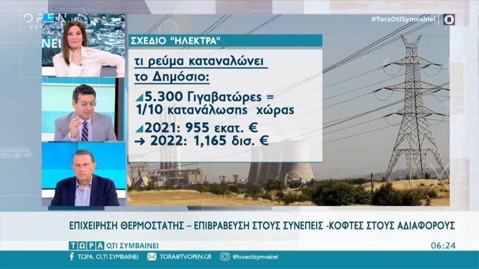 Επιχείρηση θερμοστάτης: Επιβράβευση στους συνεπείς – Κόφτες στους αδιάφορους | OPEN TV