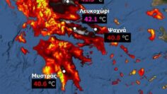 ΚΑΙΡΟΣ_ILOVEPATRIDA