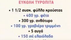 Εύκολη Τυρόπιτα