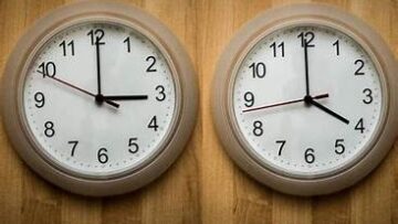 ΩΡΑ ΡΟΛΟΙ ΧΡΟΝΟς