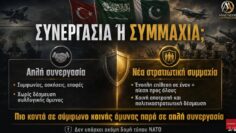 πακισταν_τουρκια_σαουδικη_αραβια_ilovepatrida