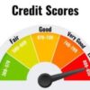 ΚΙΝΕΖΟΠΟΙΗΣΗ_credit_score_ilovepatrida