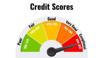 ΚΙΝΕΖΟΠΟΙΗΣΗ_credit_score_ilovepatrida