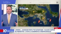 Ανοιξιάτικο σκηνικό με ηλιοφάνεια και άνοδο της θερμοκρασίας